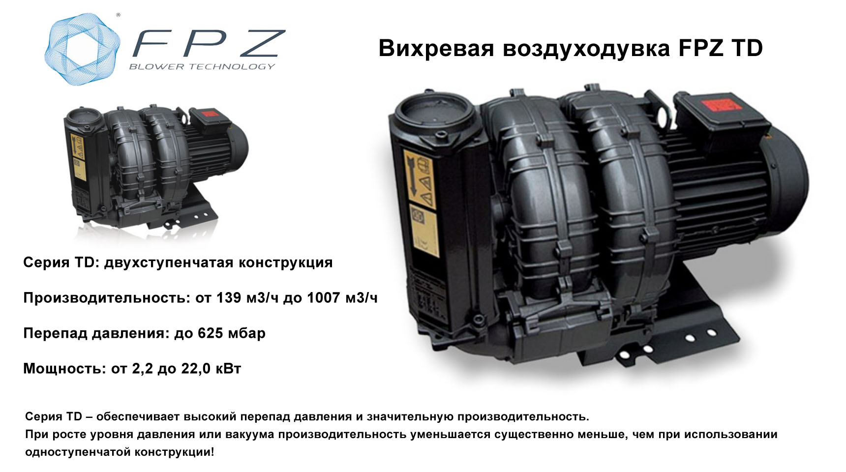 вихревые воздуходувки fpz td