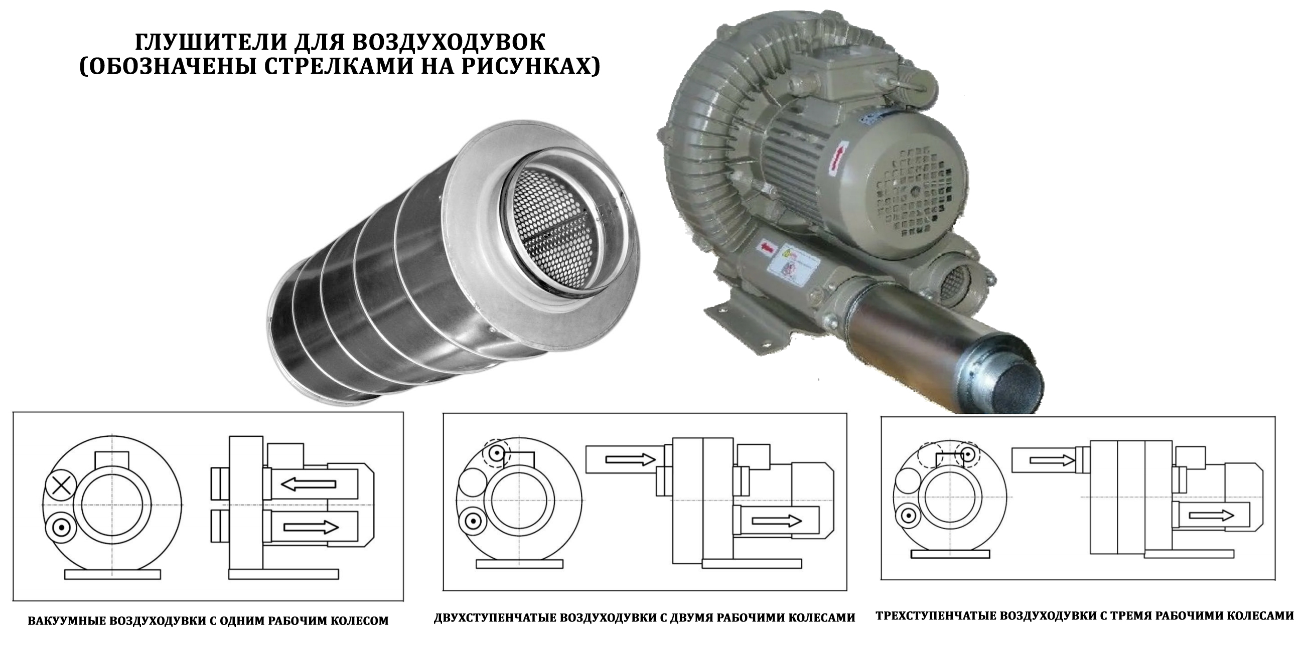 Глушители для воздуходувок