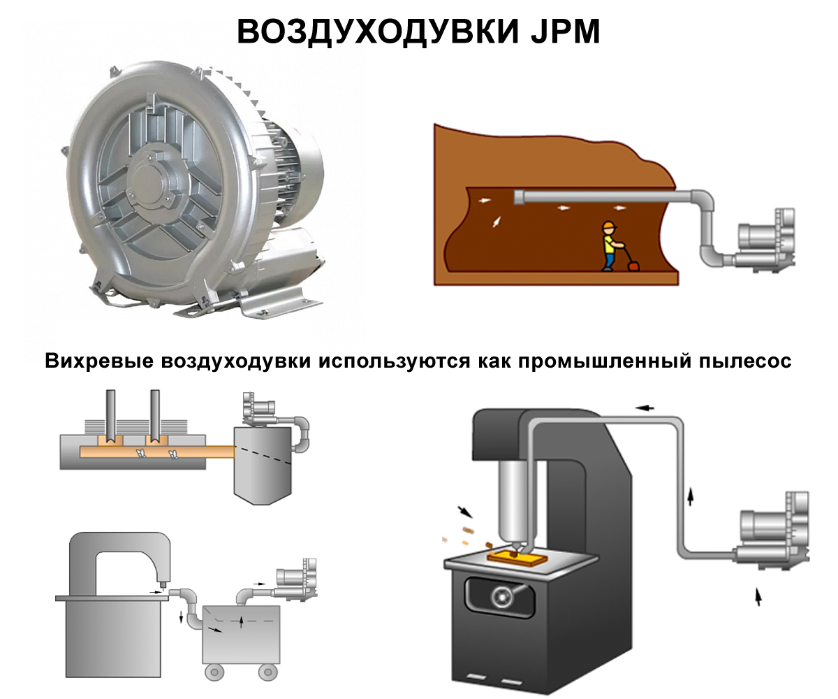 воздуходувка как промышленный пылесос