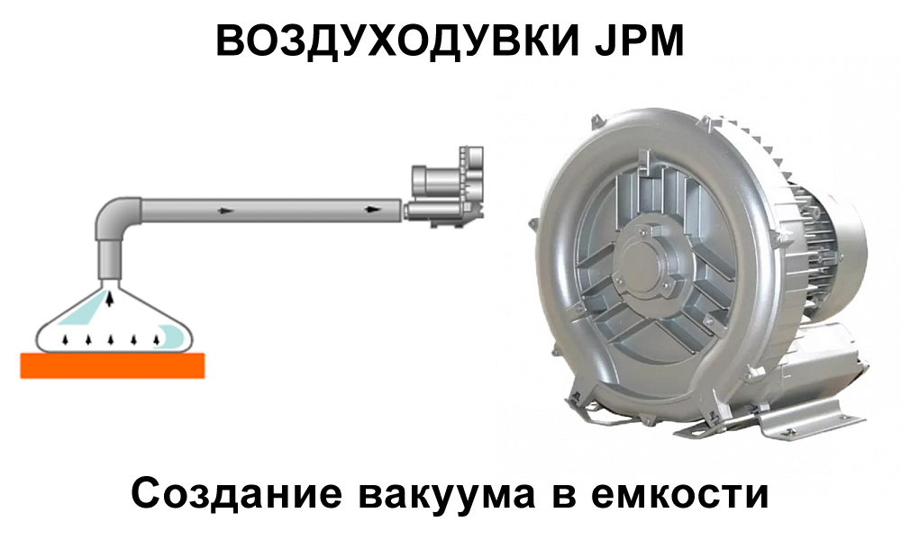 воздуходувка для вакуума в емкости