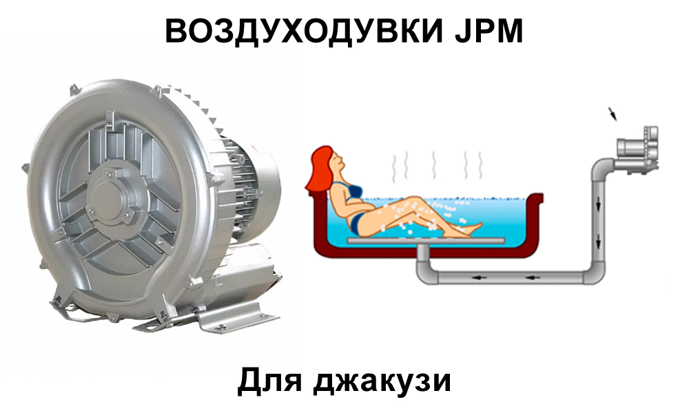воздуходувка для джакузи и ванн