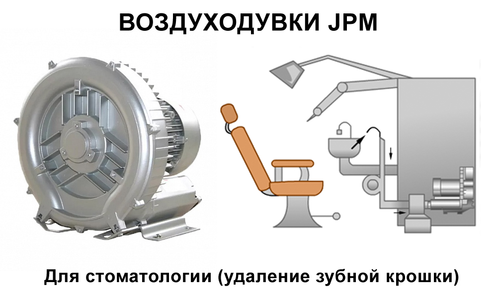 воздуходувка для стоматологии