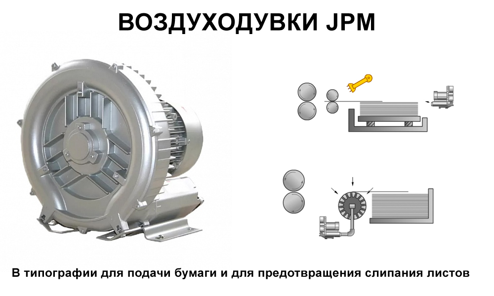 воздуходувка для типографии