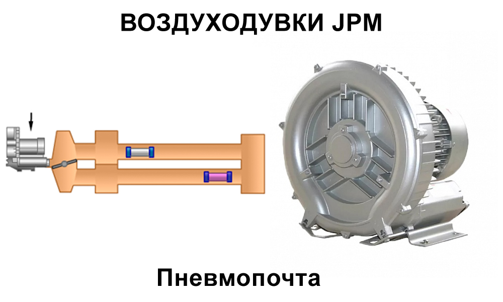 воздуходувка пневмопочта